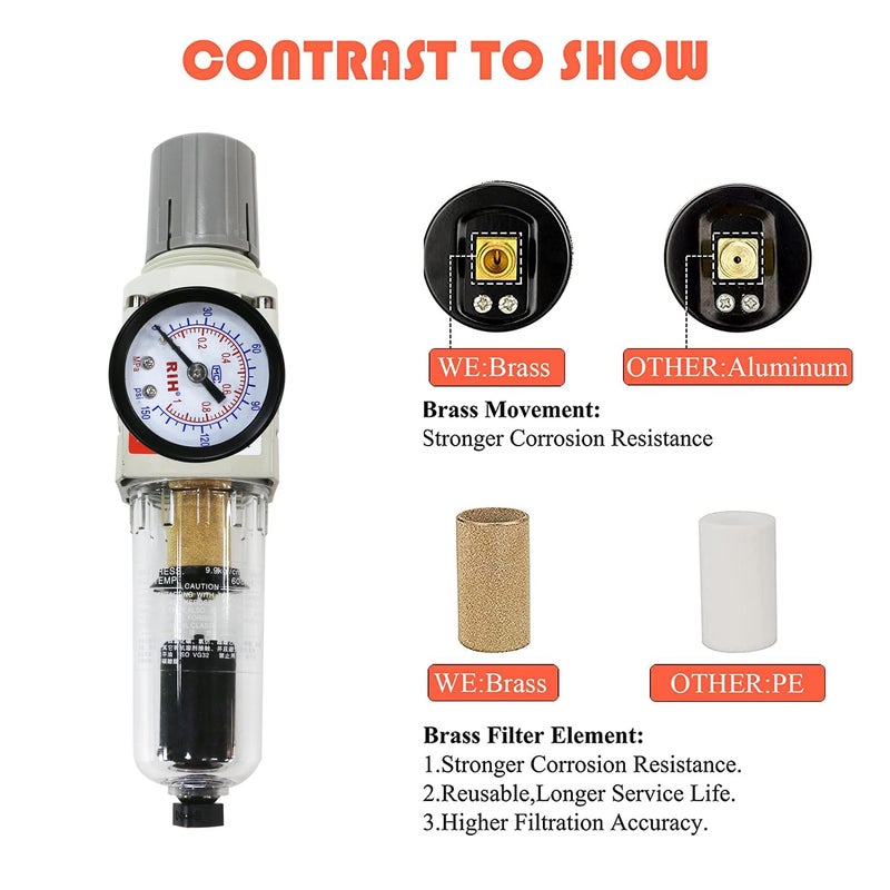 RH 1/4" NPT Auto Drain Compressed Air Filter Regulator Combo Piggyback, 5 Micron Brass Element, Poly Bowl, Metal Bracket, 0-150 psi Gauge Air Tool Compressor Filter with Gauge (1/4" NPT) - Image 3